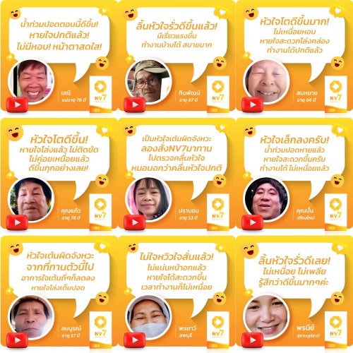 ผู้ป่วยม้ามโต